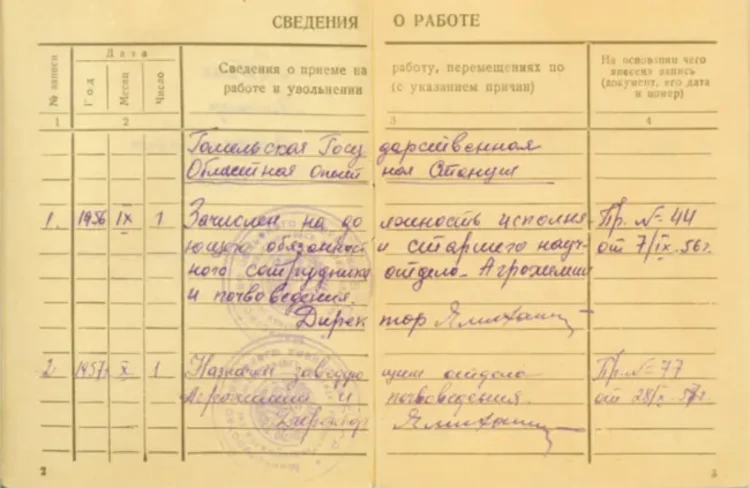 история создания